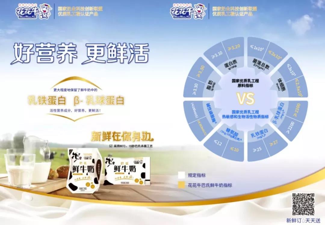 花花牛輕覺上市暨優(yōu)質(zhì)乳工程認(rèn)證發(fā)布會，盛大啟幕！